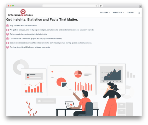 Blocksy WordPress theme - enterpriseappstoday.com