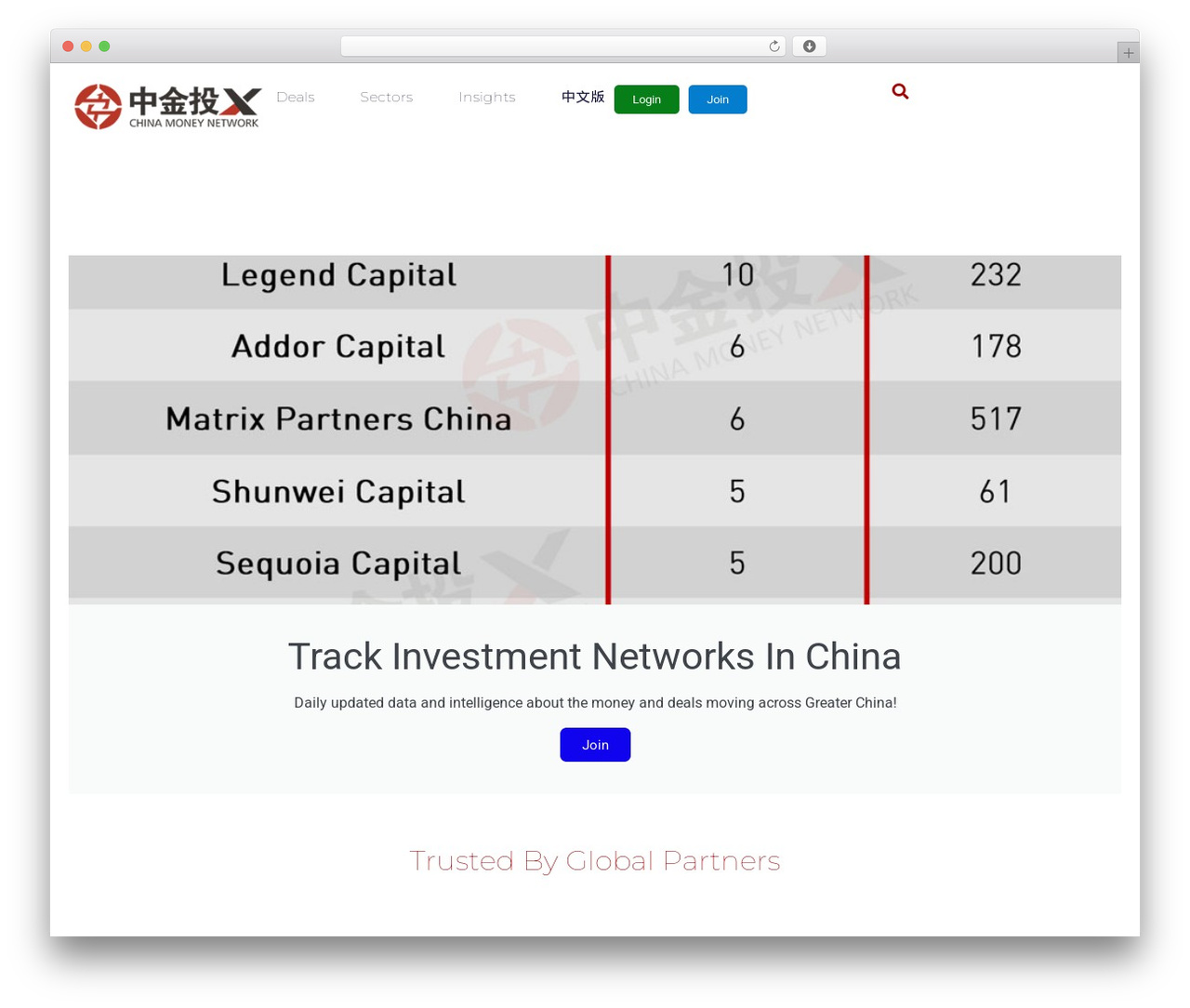 CMN WordPress magazine theme - chinamoneynetwork.com CMN WordPress magazine theme - chinamoneynetwork.com