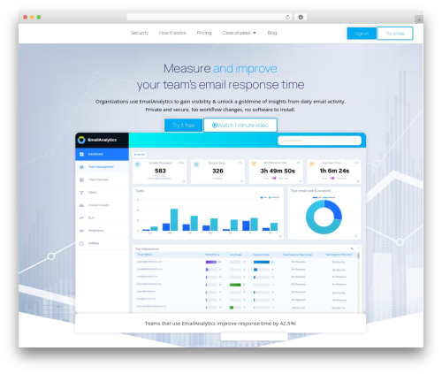 Divi WordPress theme - emailanalytics.com