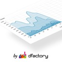 Post Views Counter free WordPress plugin by Digital Factory