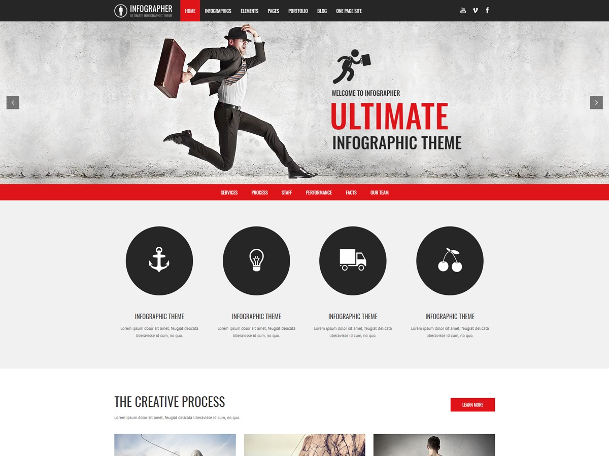 Infographer WordPress theme by Qode Interactive