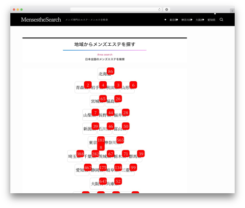 Swell theme WordPress - m-este.com