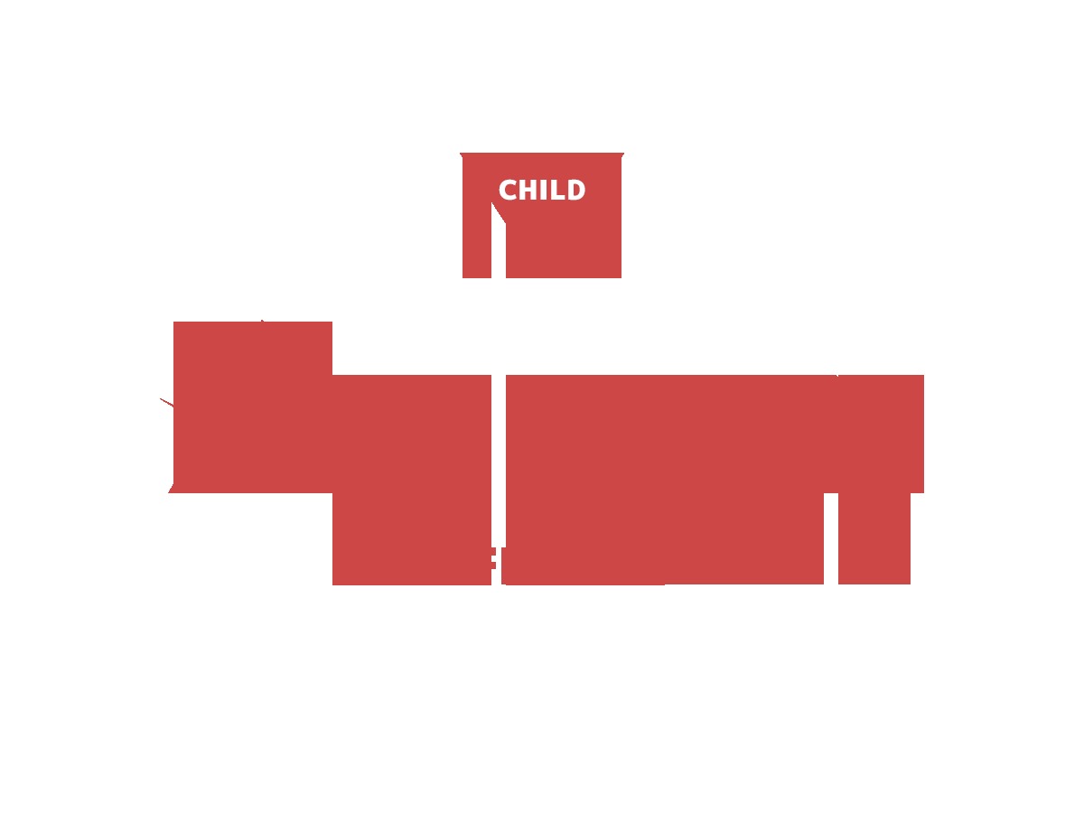 Theme WordPress AFFINGER Child