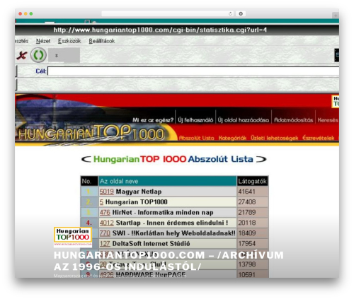 Twenty Seventeen free website theme - hungariantop1000.com Twenty Seventeen free website theme - hungariantop1000.com